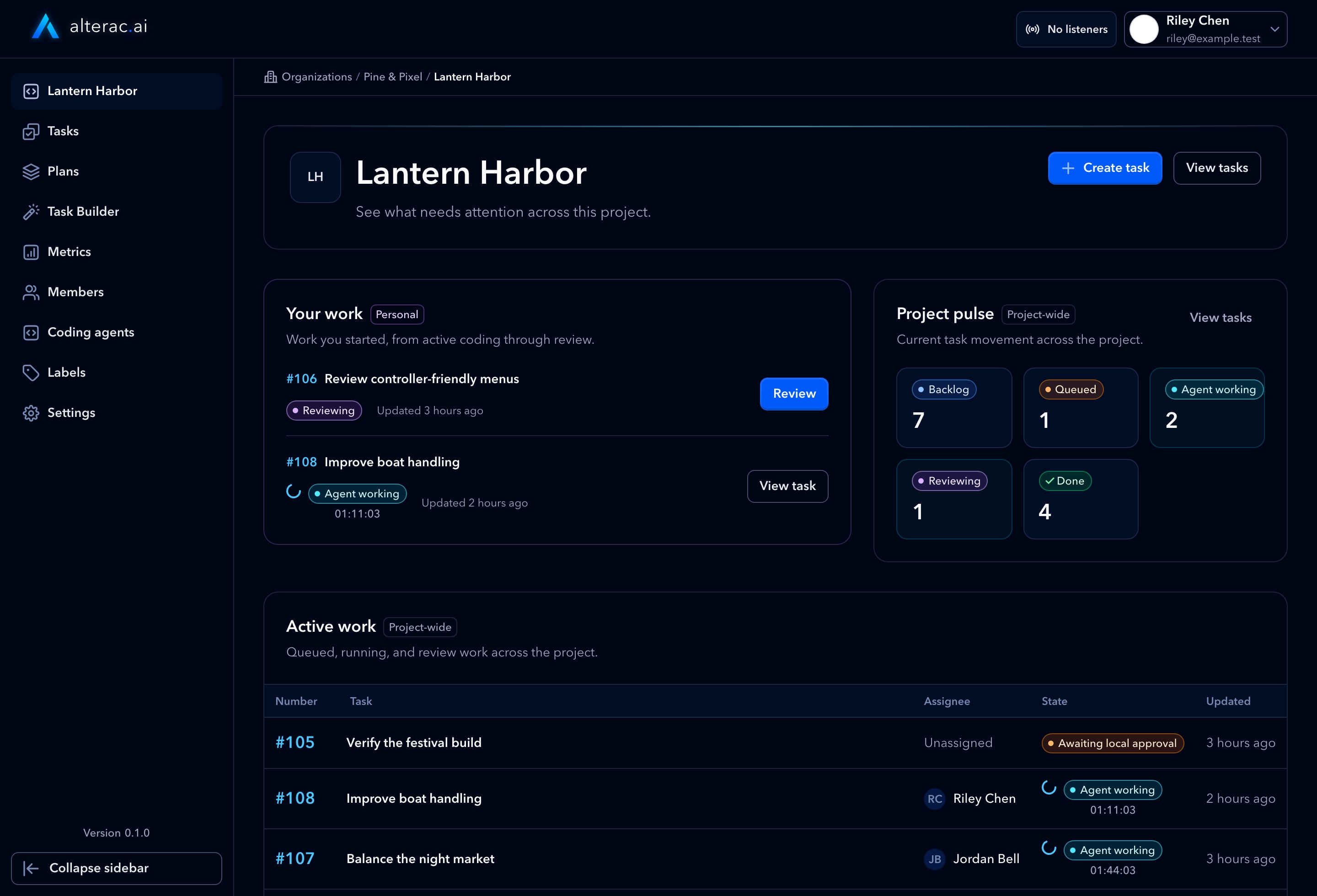 Synthetic Lantern Harbor project Home showing seven Backlog tasks, two active agent tasks, four Done tasks, and personal review work.